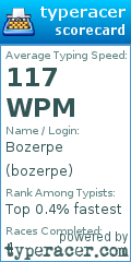Scorecard for user bozerpe