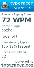 Scorecard for user bozholi