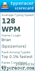 Scorecard for user bpsizemore