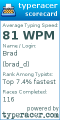 Scorecard for user brad_d