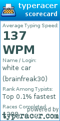 Scorecard for user brainfreak30