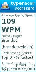 Scorecard for user brandeezyleigh