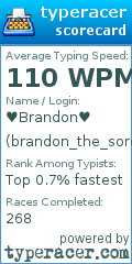 Scorecard for user brandon_the_sorcerer