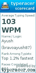 Scorecard for user bravoayush87