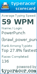 Scorecard for user brawl_power_punch