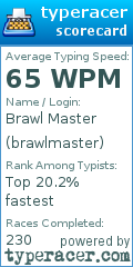 Scorecard for user brawlmaster
