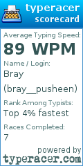 Scorecard for user bray__pusheen