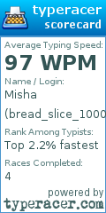 Scorecard for user bread_slice_1000