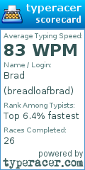 Scorecard for user breadloafbrad