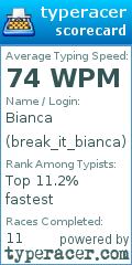 Scorecard for user break_it_bianca