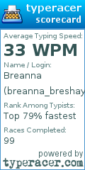 Scorecard for user breanna_breshay