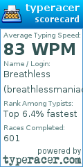 Scorecard for user breathlessmaniac