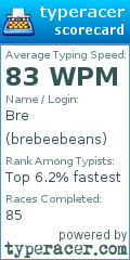 Scorecard for user brebeebeans