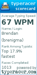 Scorecard for user brenigma