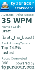 Scorecard for user brett_the_beast