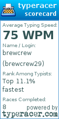 Scorecard for user brewcrew29