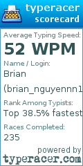 Scorecard for user brian_nguyennn123