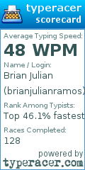 Scorecard for user brianjulianramos