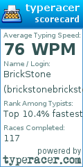 Scorecard for user brickstonebrickstone