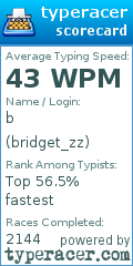 Scorecard for user bridget_zz