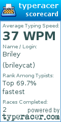 Scorecard for user brileycat
