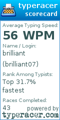 Scorecard for user brilliant07