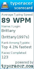 Scorecard for user brittany1997s