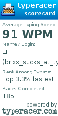 Scorecard for user brixx_sucks_at_typing