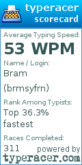 Scorecard for user brmsyfrn