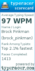 Scorecard for user brock_pinkman
