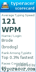 Scorecard for user brodog