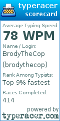 Scorecard for user brodythecop