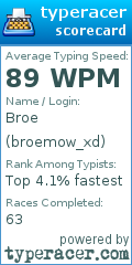 Scorecard for user broemow_xd