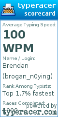 Scorecard for user brogan_n0ying