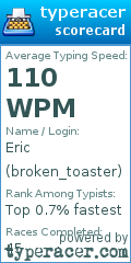 Scorecard for user broken_toaster