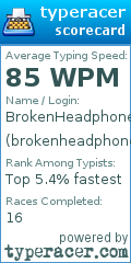 Scorecard for user brokenheadphone