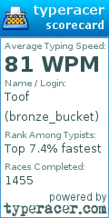 Scorecard for user bronze_bucket