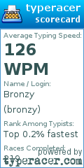 Scorecard for user bronzy