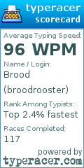 Scorecard for user broodrooster