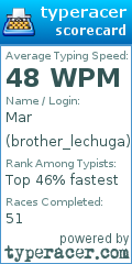 Scorecard for user brother_lechuga