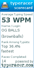 Scorecard for user brownballs