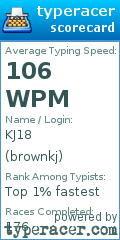 Scorecard for user brownkj