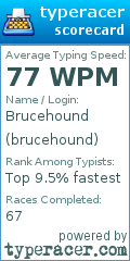 Scorecard for user brucehound