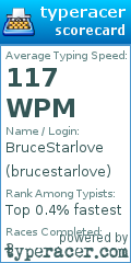 Scorecard for user brucestarlove