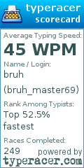 Scorecard for user bruh_master69