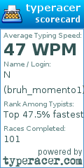 Scorecard for user bruh_momento1
