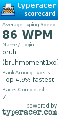Scorecard for user bruhmoment1xd