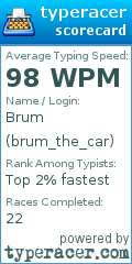 Scorecard for user brum_the_car