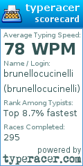 Scorecard for user brunellocucinelli