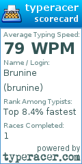 Scorecard for user brunine